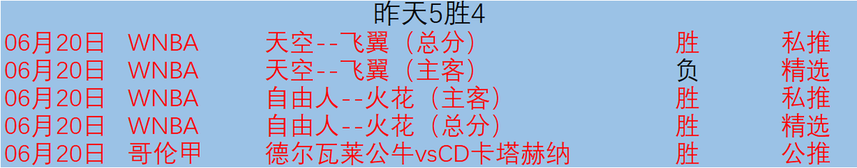 如何制定智能篮球训练计划_2