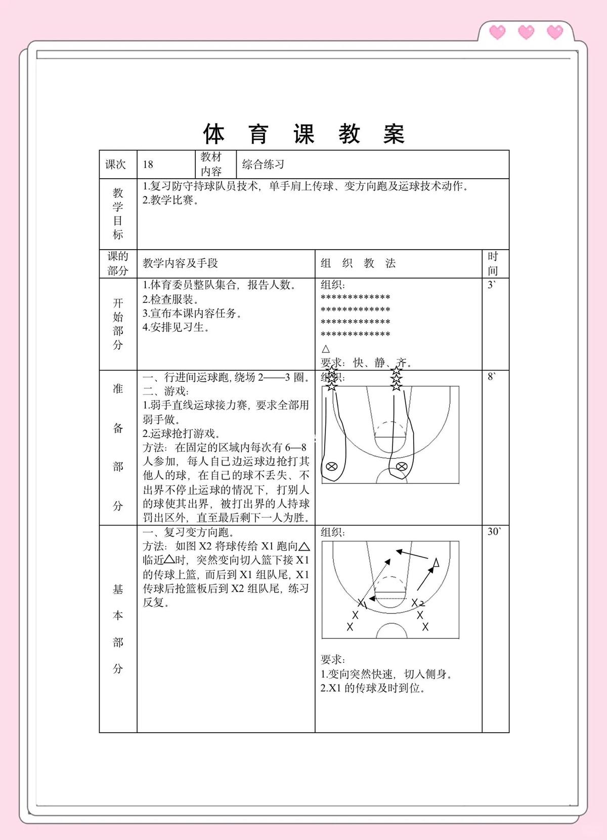 篮球训练要素有哪些